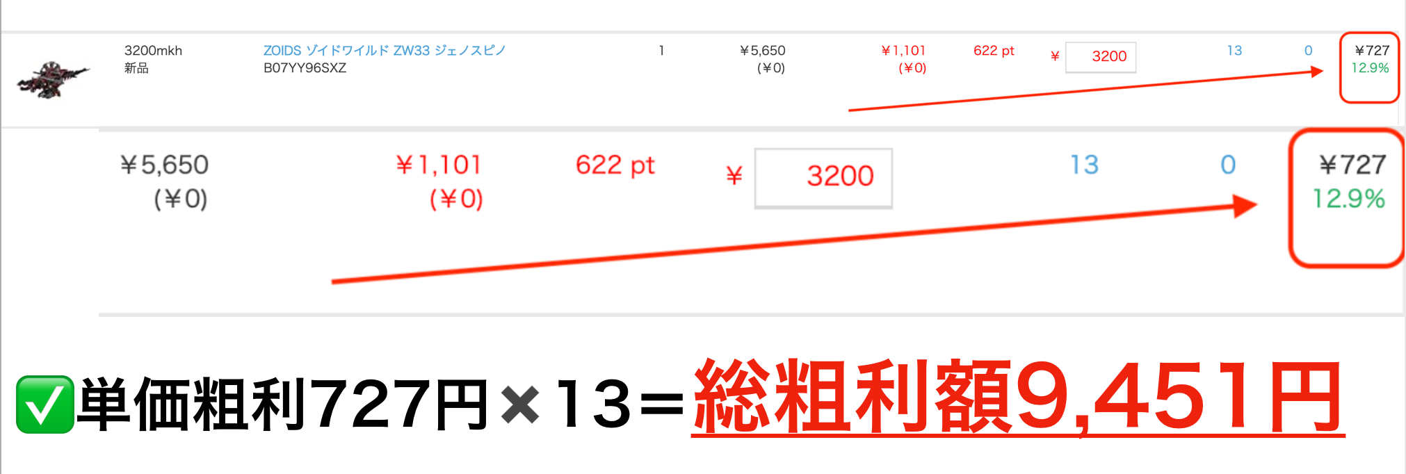 脱せどり 問屋 卸仕入れのサービス開始について コミュニティ式 裏街道のイロイロヤる資産形成日記